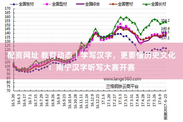 配资网址 教育动态｜学写汉字，更要懂历史文化！南宁汉字听写大赛开赛