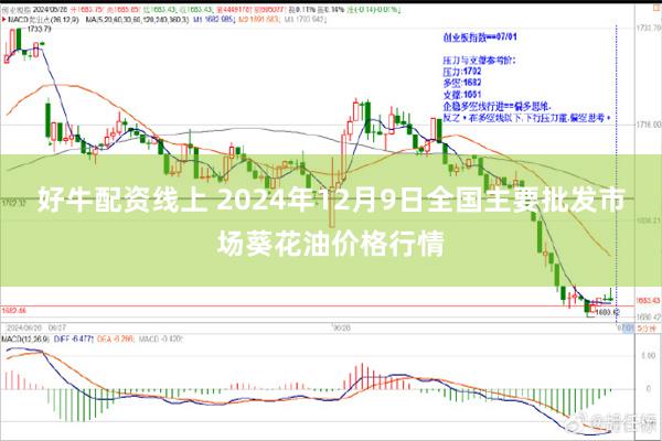 好牛配资线上 2024年12月9日全国主要批发市场葵花油价格行情