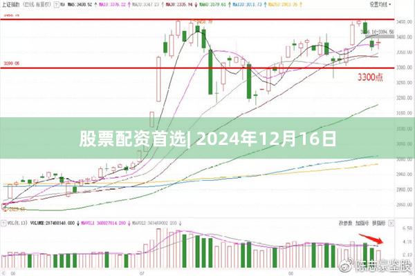 股票配资首选| 2024年12月16日