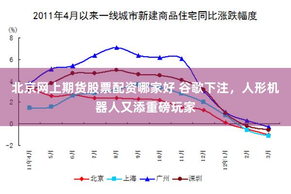 北京网上期货股票配资哪家好 谷歌下注，人形机器人又添重磅玩家