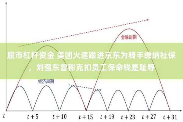 股市杠杆资金 美团火速跟进京东为骑手缴纳社保，刘强东曾称克扣员工保命钱是耻辱